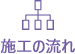 施工の流れ