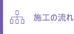 施工の流れ