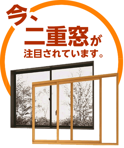 今、二重窓が注目されています。